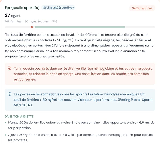 Exemple d'analyse détaillée d'un marqueur sanguin avec conseils personnalisés